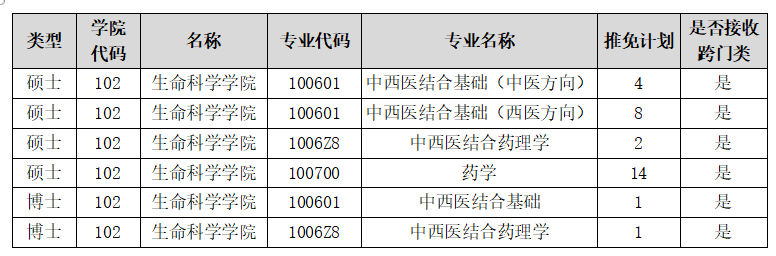 生科1.png