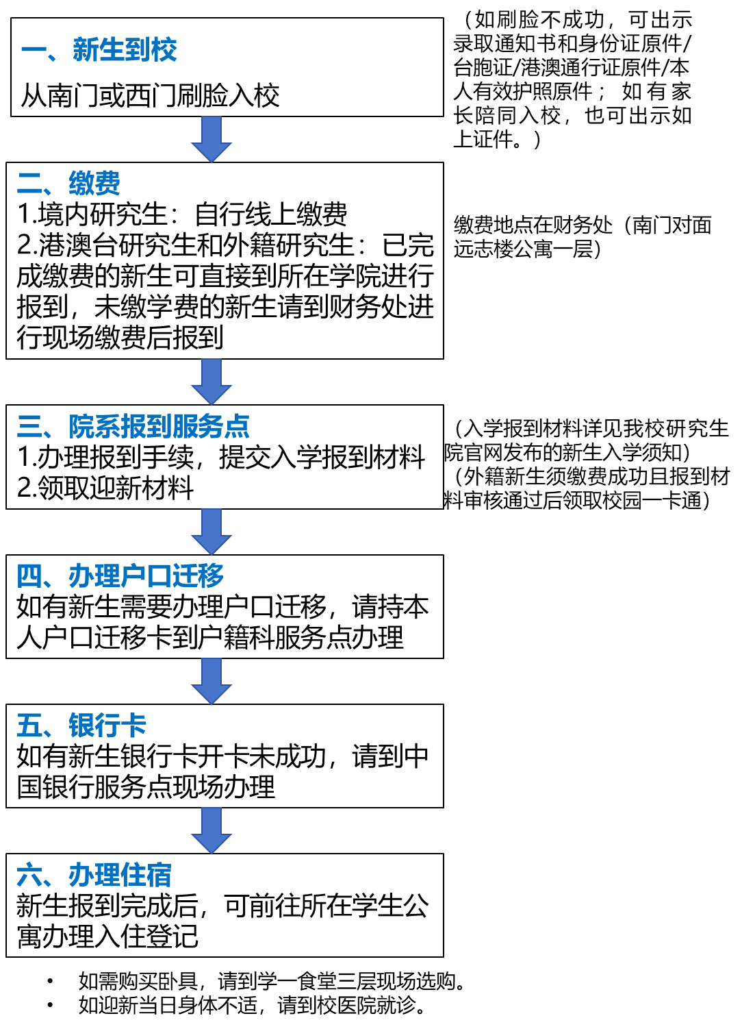 和平街报到流程图.png